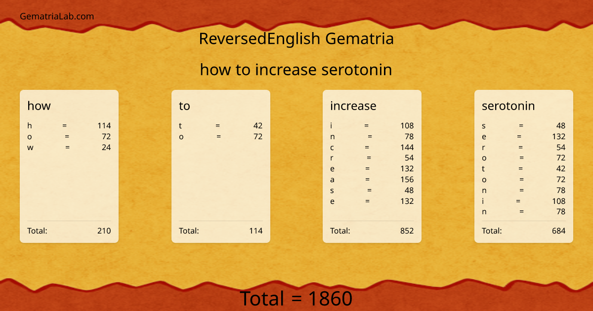 how to increase serotonin in reversedEnglish Gematria